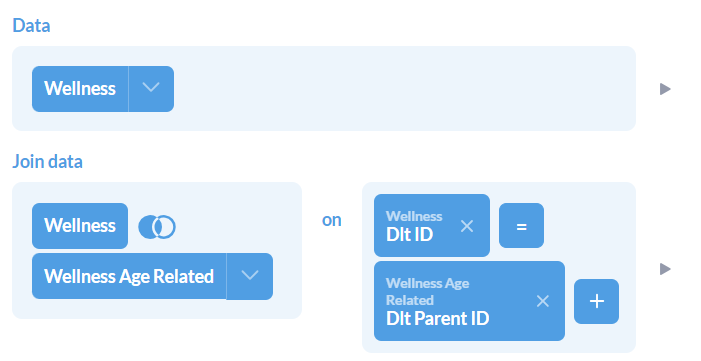 hard coded dashboard